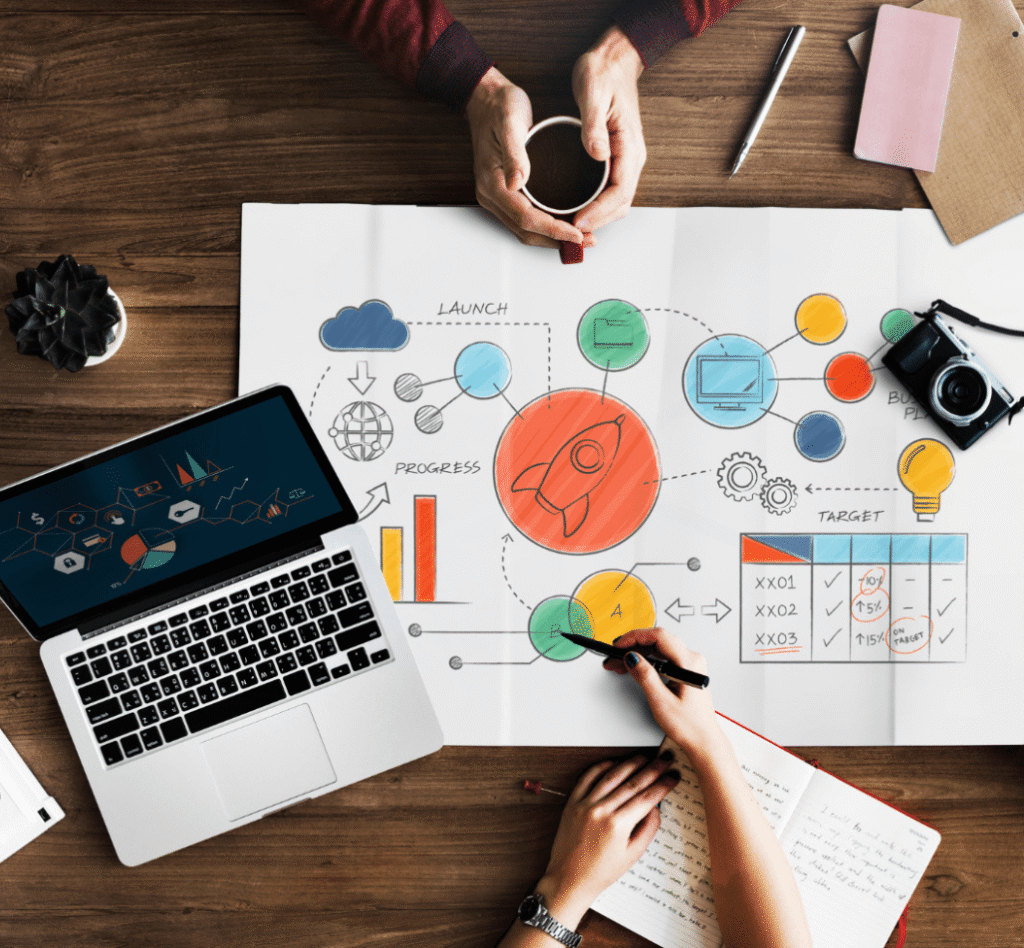 360 Degree Marketing Services Agency - ARIS Digital Solutions